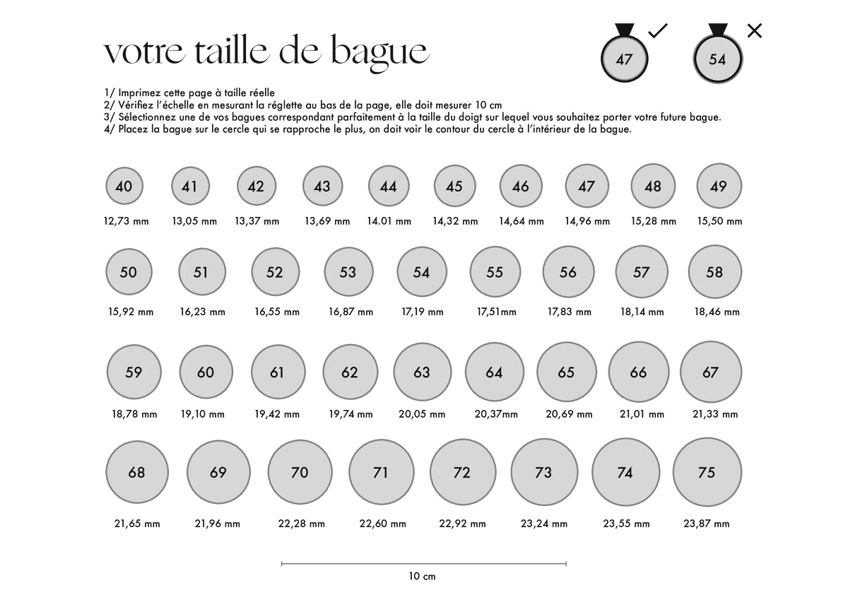 Guide des tailles de bague homme